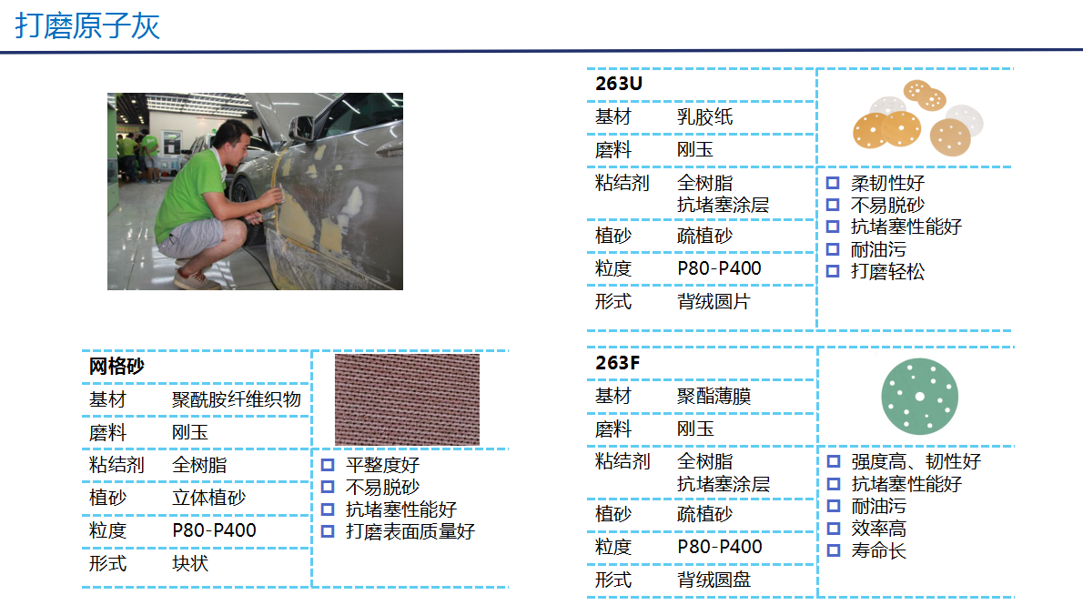 解決方案-汽車5.png